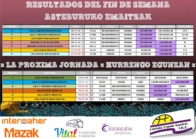 RESULTADOS DEL FIN DE SEMANA 10-11 Y CARTELERA DEL 16-18 DE NOVIEMBRE 2018 — cartel