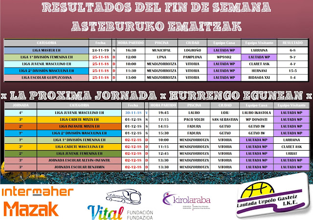 RESUMEN DEL FIN DE SEMANA 24-25 NOVIEMBRE