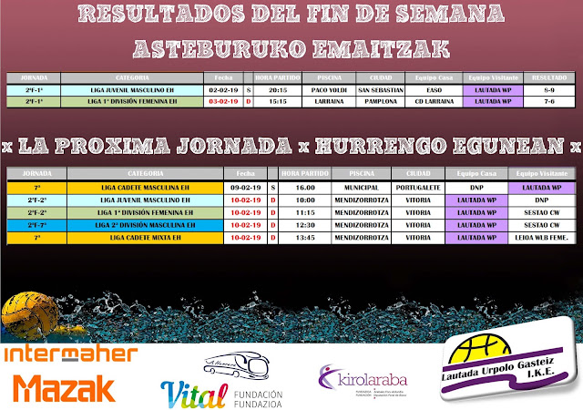 RESUMEN PARTIDOS DEL FIN DE SEMANA DEL 2 y 3 de FEBRERO DE LIGAS EH  DE WATERPOLO — cartel