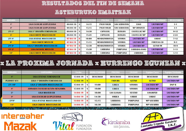 RESULTADOS DEL FIN DE SEMANA 6-7 DE ABRIL y CARTELERA DEL 13-14 DE ABRIL — cartel