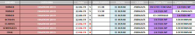FANATICOS 2019 - DIVERSIÓN Y WATERPOLO!!!