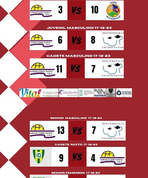RESULTADOS DE LOS PARTIDOS DEL FINDE
